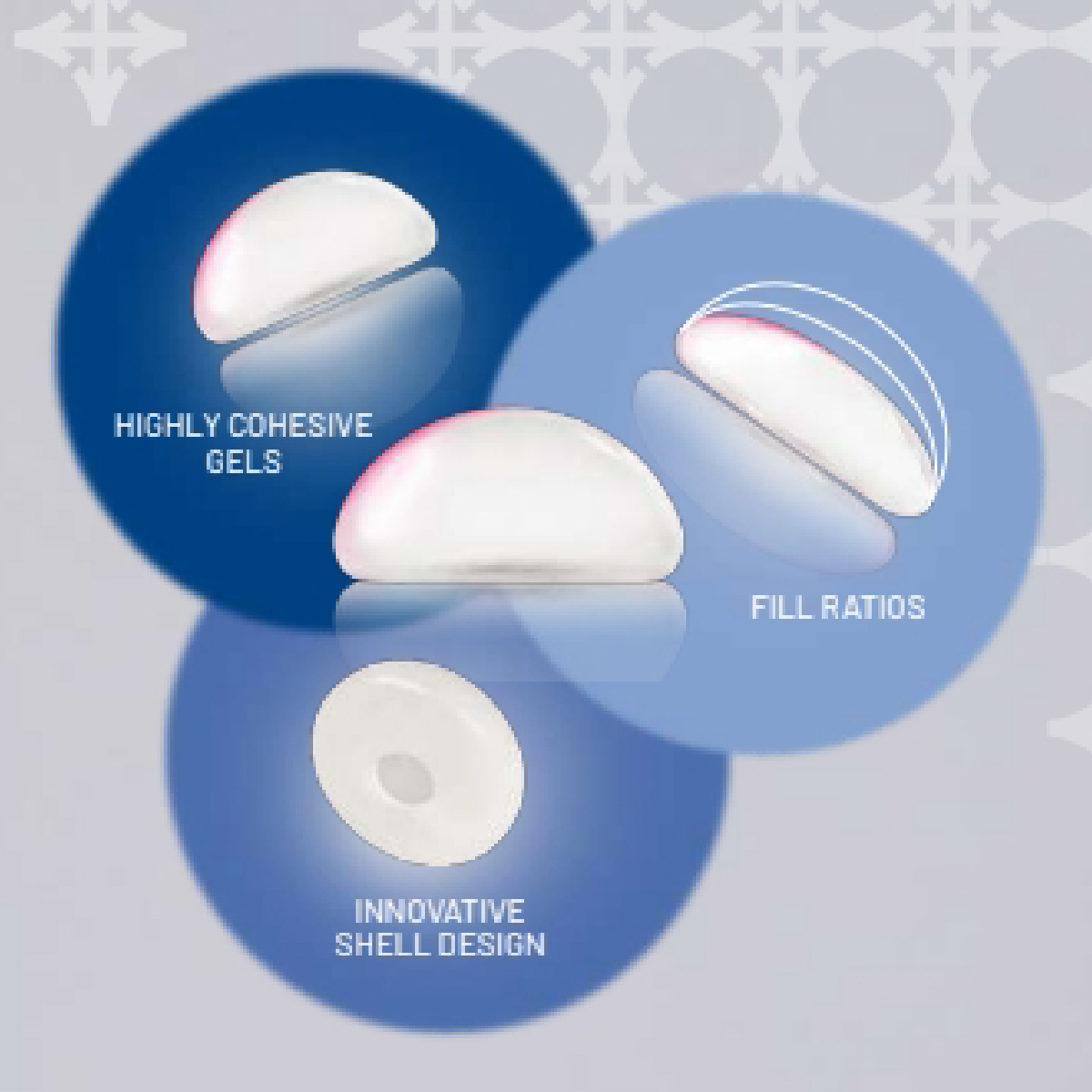 Mentor曼陀隆乳全系列